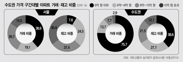 불티 이미지