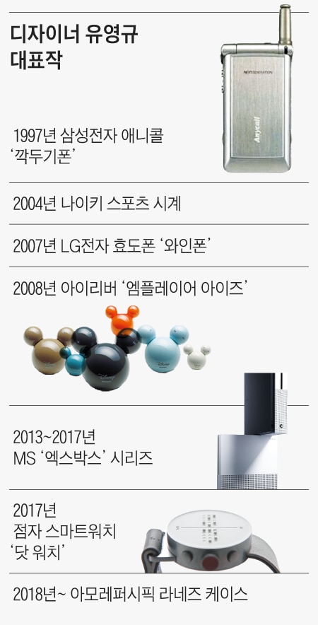 한국디자인 이미지