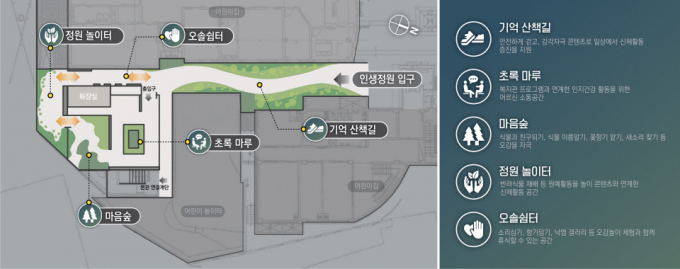 행복사진공예 이미지