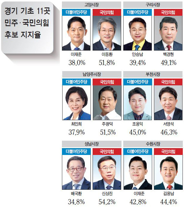 신도시건축　연구소 이미지