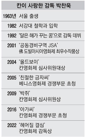 마에스트로박 이미지