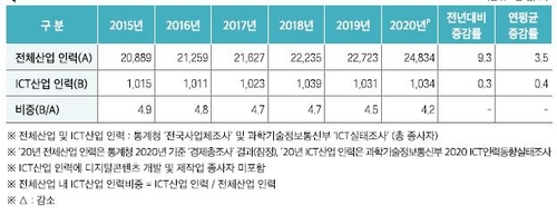 천명인력 이미지