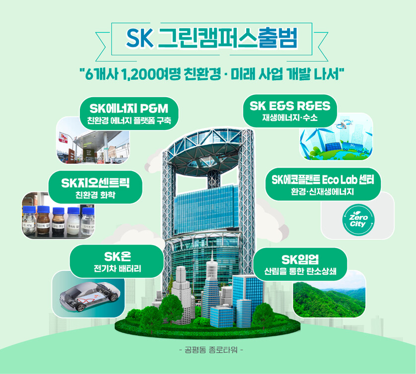 에스케이온(주) 이미지