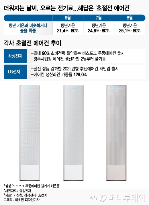 불티나라 이미지