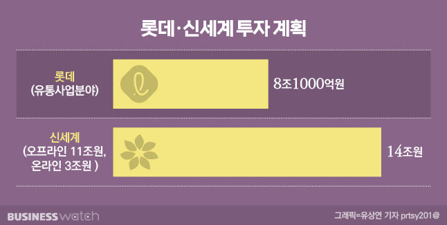 스마일마트 이미지