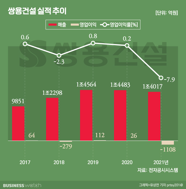 세아에너지 이미지