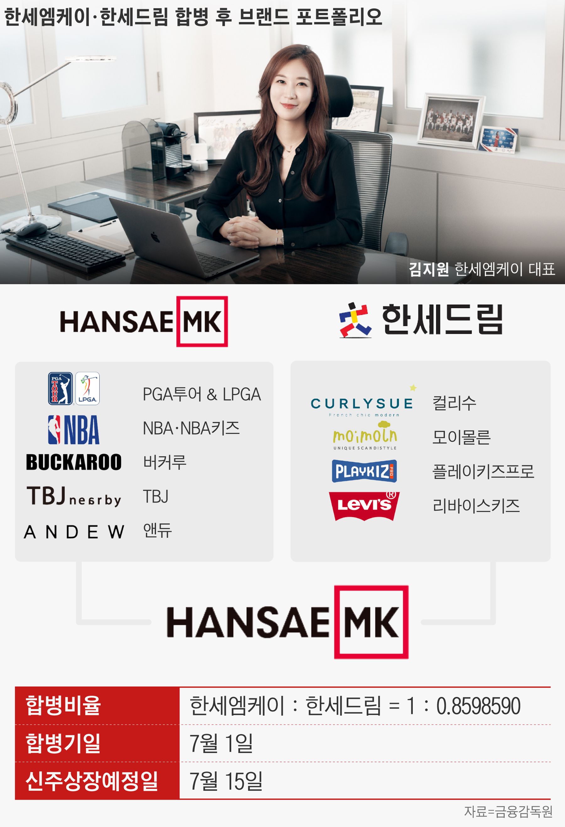 엠케이스포츠 이미지