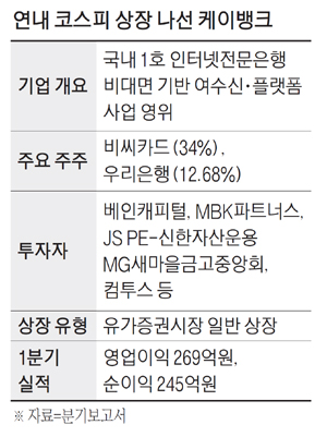 케이글로벌마켓 이미지