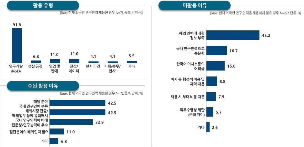 33인력 이미지