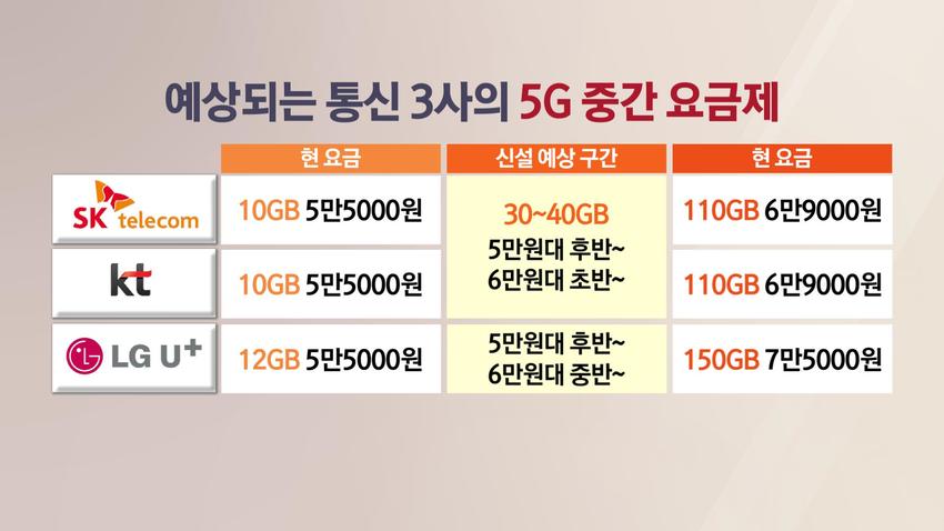 더싼통신 이미지