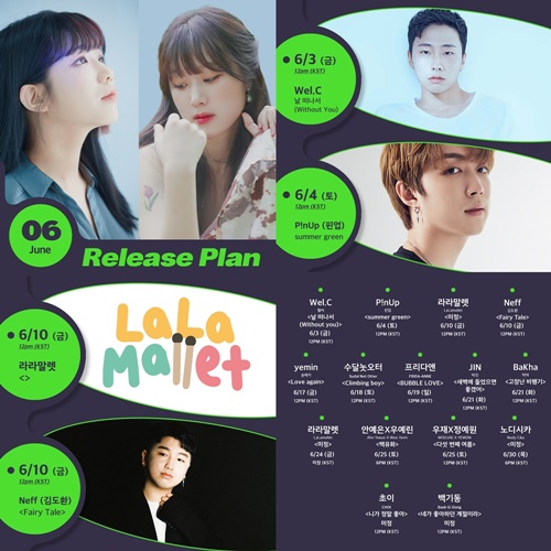 로칼 이미지