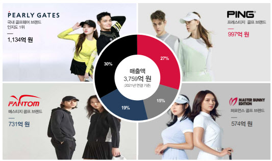 크리스에프앤씨서 이미지