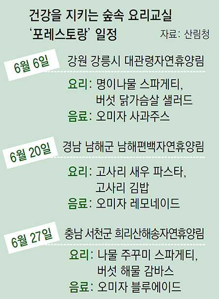 10배의가치 이미지