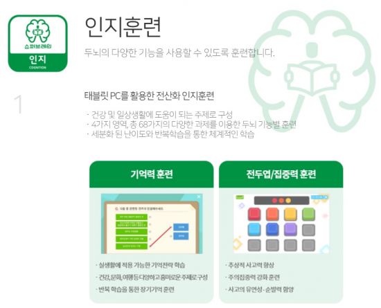 수퍼브레인 이미지