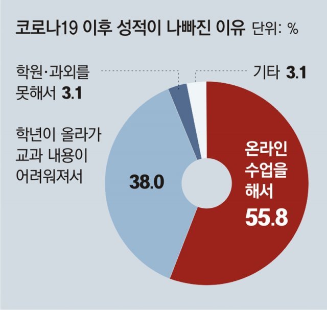 정현컴퓨터 이미지