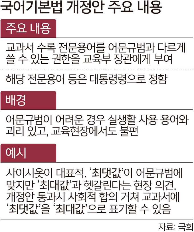 사이시옷 이미지