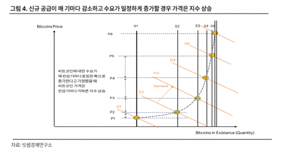 아시아경제연구소 이미지