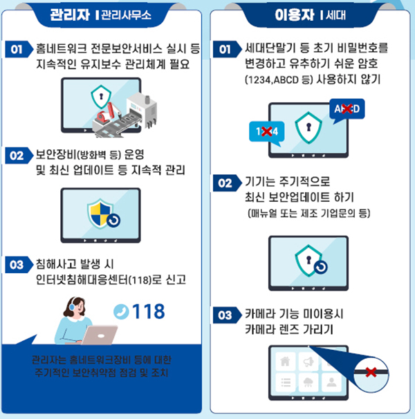 네트워크 이미지