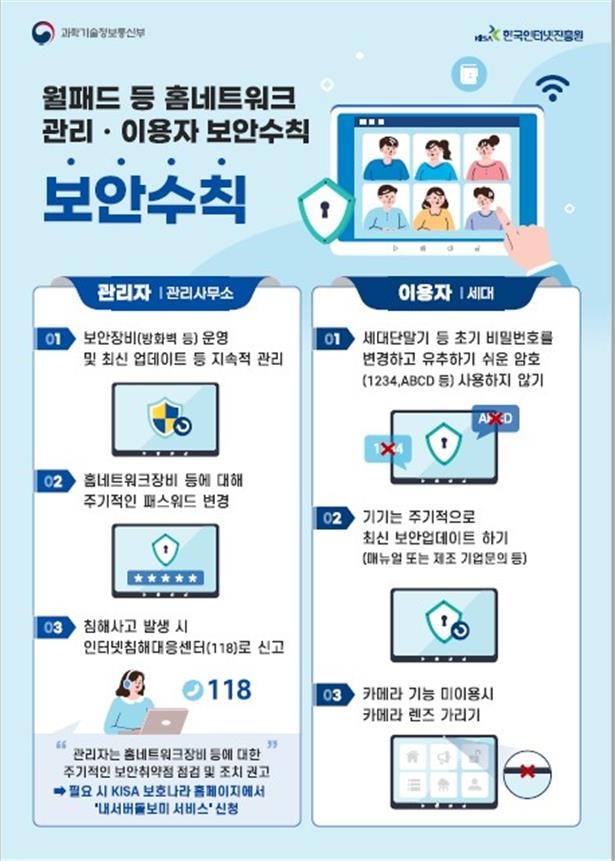 홈네트워크 이미지