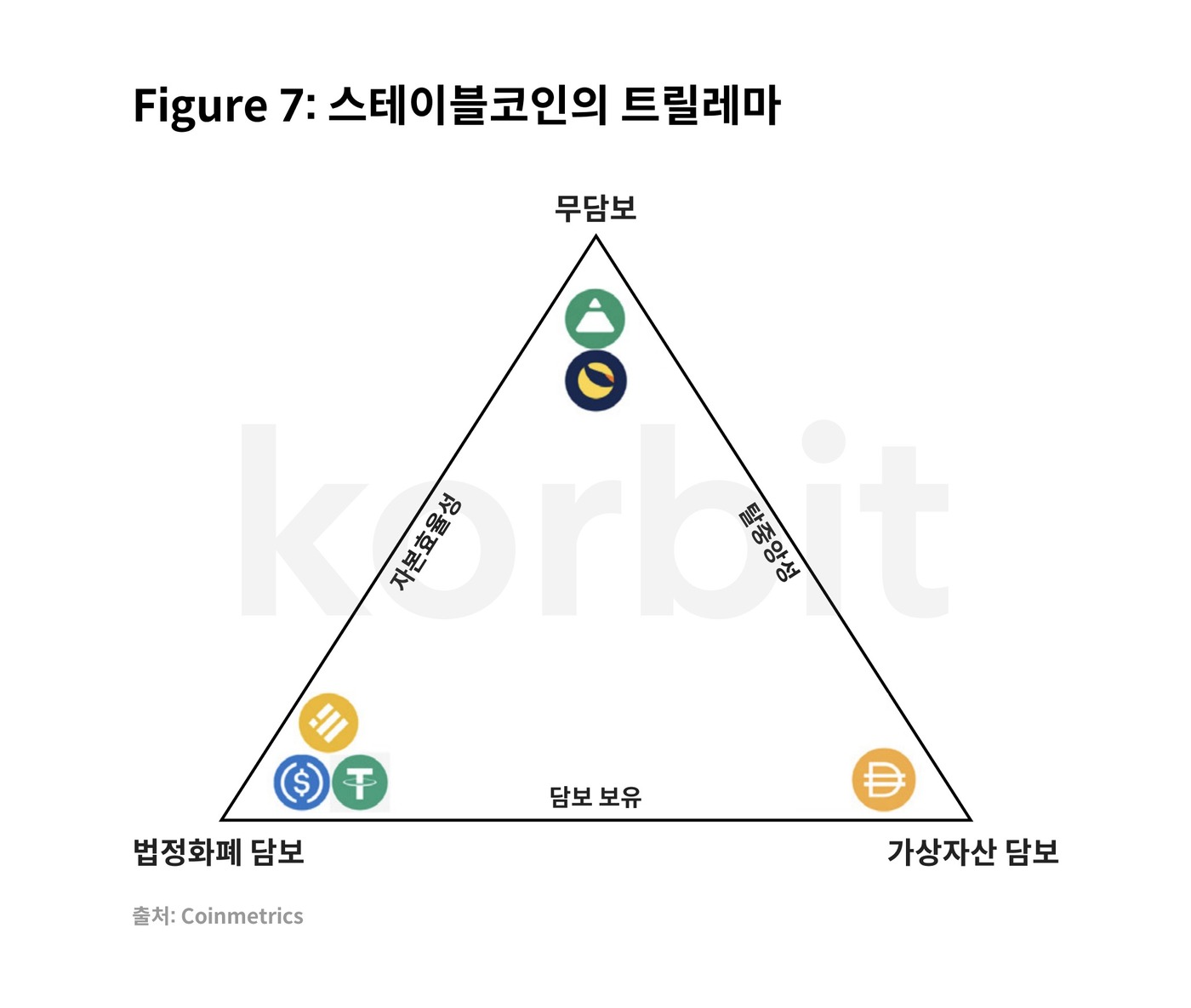 스테이블루 이미지