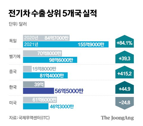 이온전기산업 이미지