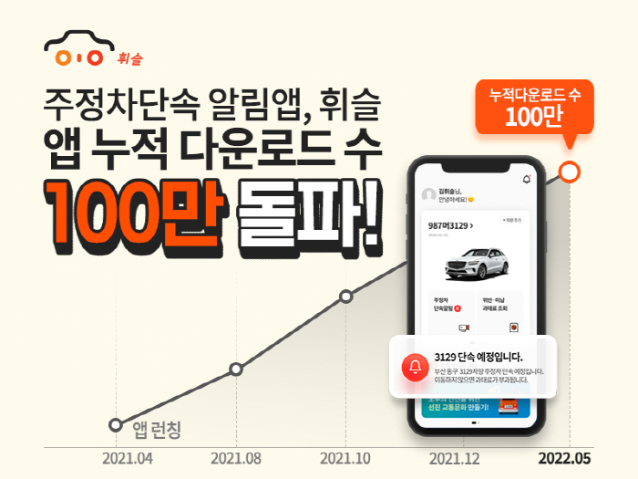 휘슬 이미지