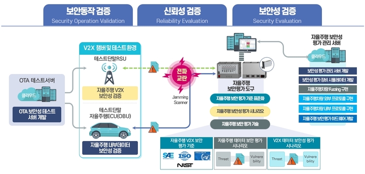 시옷 이미지