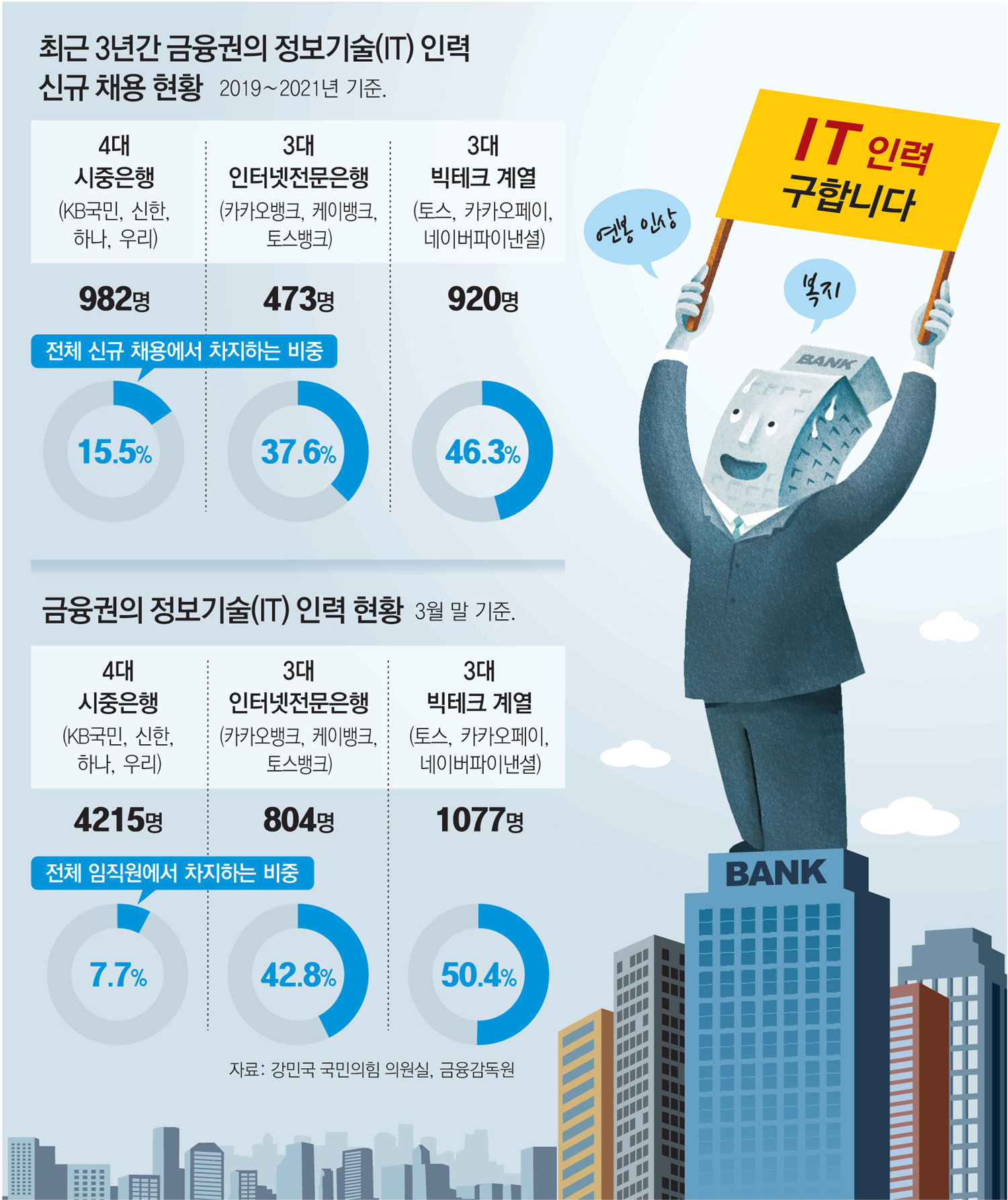33인력 이미지