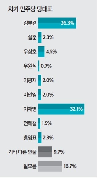 토마토의원 이미지