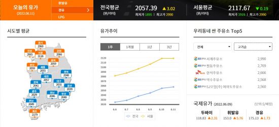 서계주유소 이미지