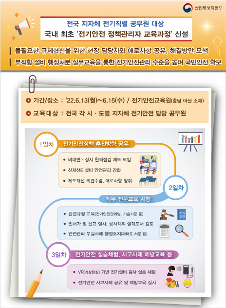 안전교육 이미지