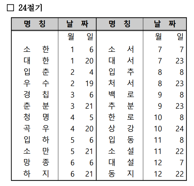 (주)신정 이미지