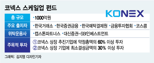 코넥스파트너스 이미지