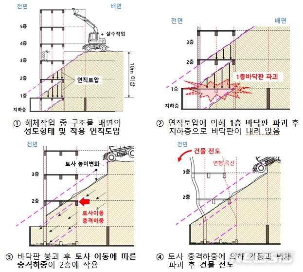 거산이앤씨 이미지