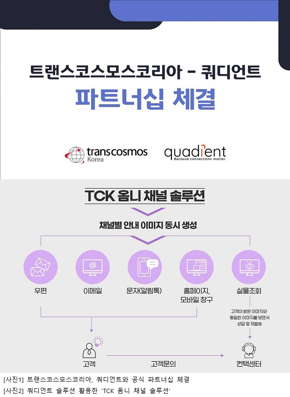 코스모스글로벌 이미지