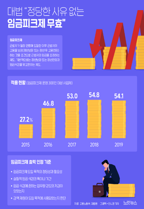 변호사양민규법률사무소 이미지