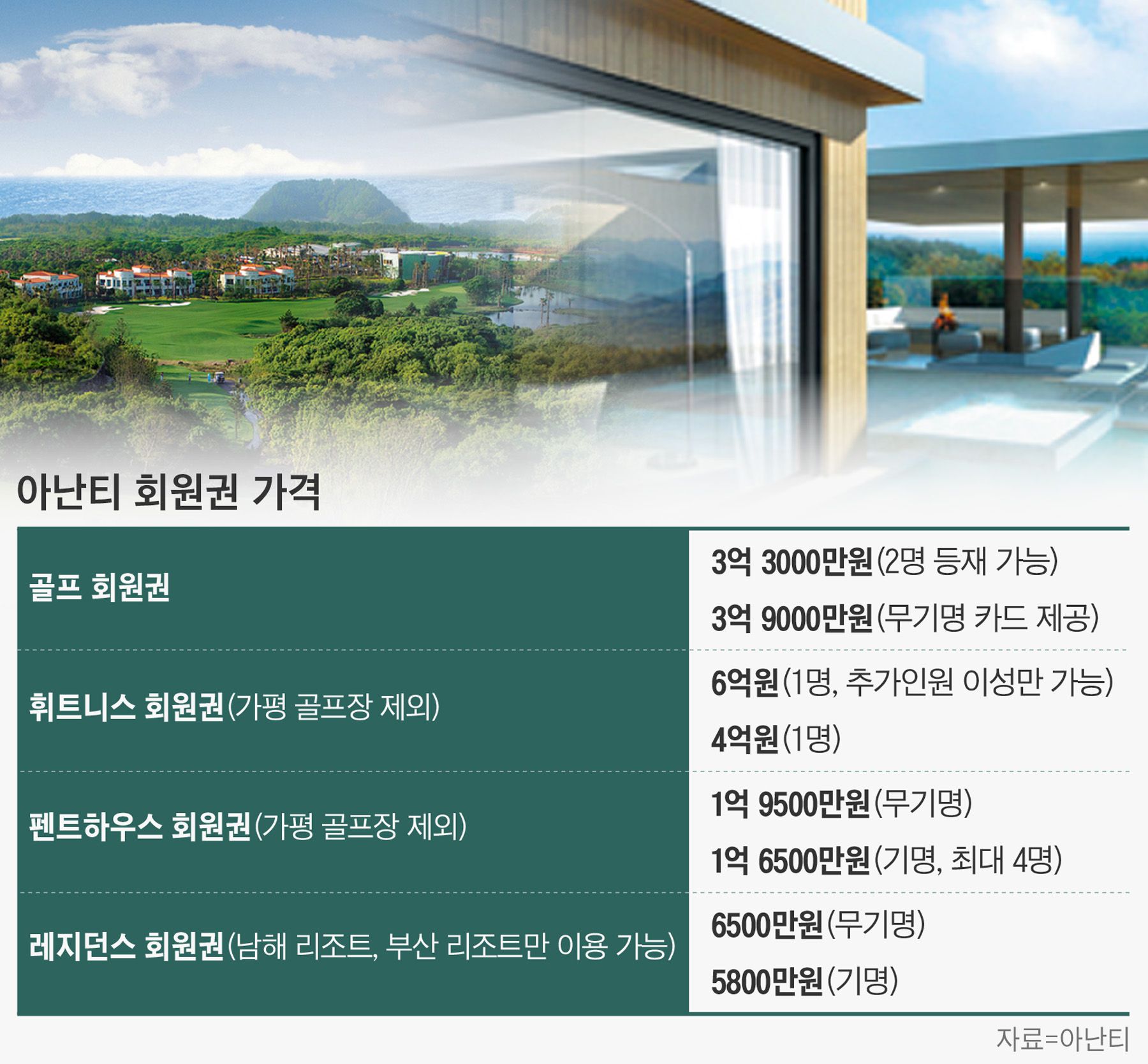 금강산유통 이미지