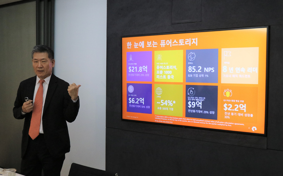 스토리지24 이미지