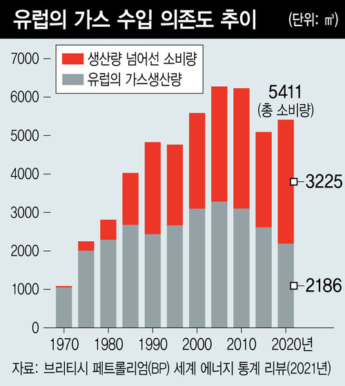 고려가스 이미지