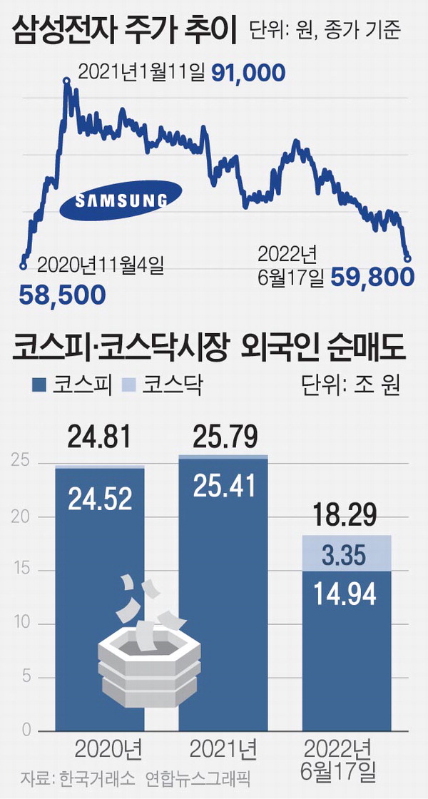 개미전자 이미지