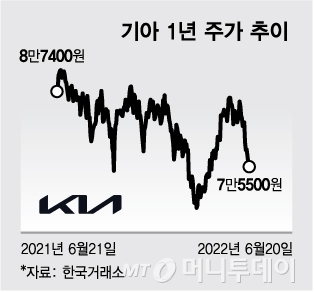 한영씨앤씨 이미지