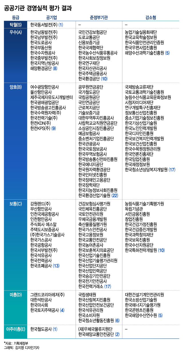 한영씨앤씨 이미지