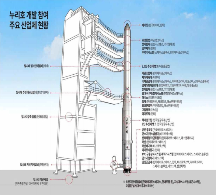 신성종합개발 이미지