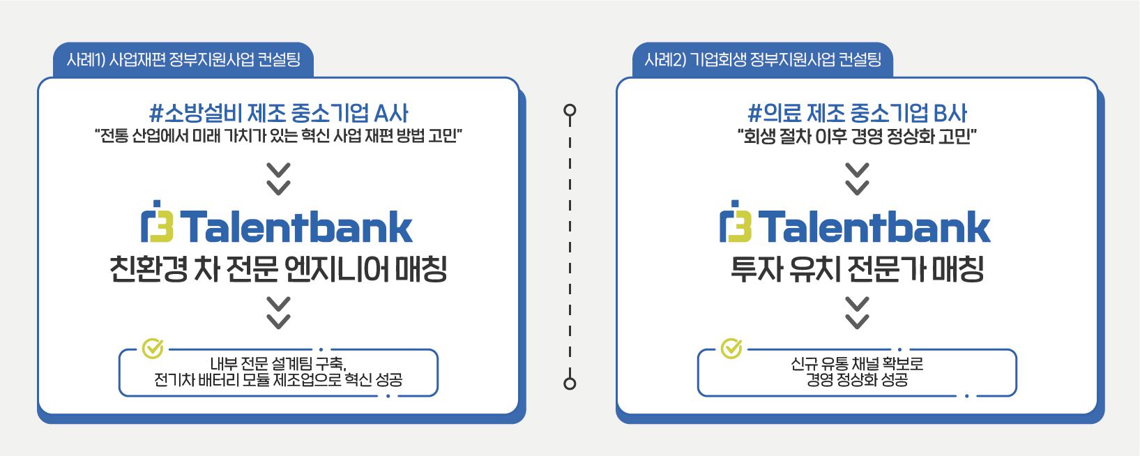 탤런트 이미지