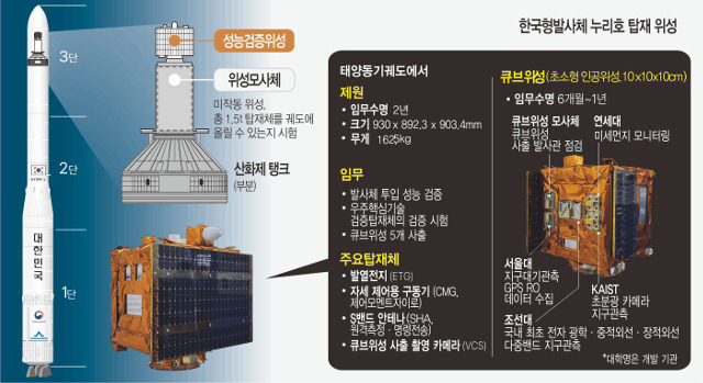 두원이앤이 이미지