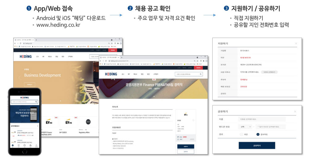더라이징스타 이미지