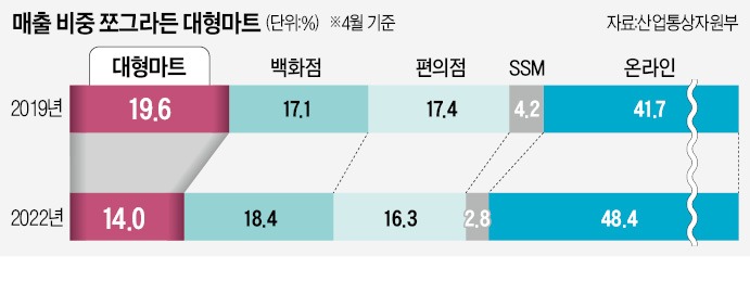 연마트 이미지
