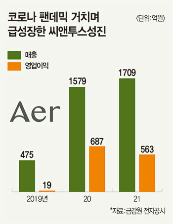 성진엔지니어링 이미지