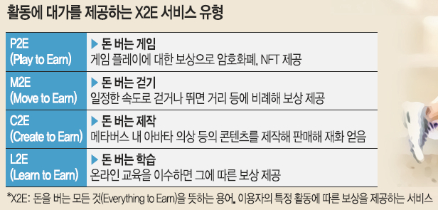 웰빙퓨쳐 이미지