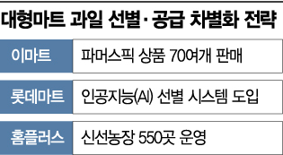 신선마트 이미지